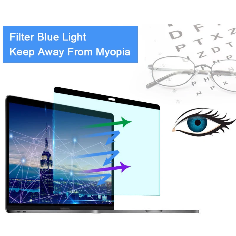 Matte Anti Glare Screen - Магнитная защитная пленка от синего света