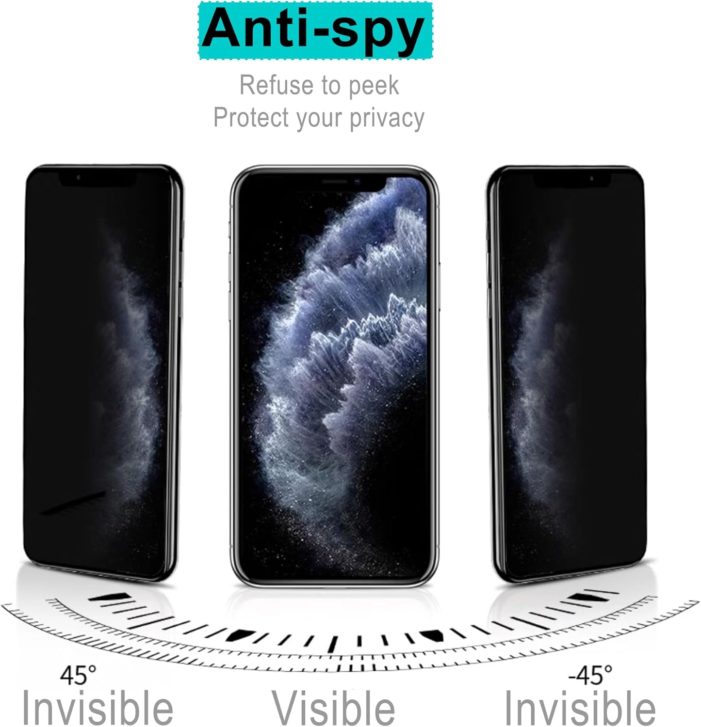 [2 шт.] Защитная пленка из зак – обзор и цена Privacy Filter 2Pack