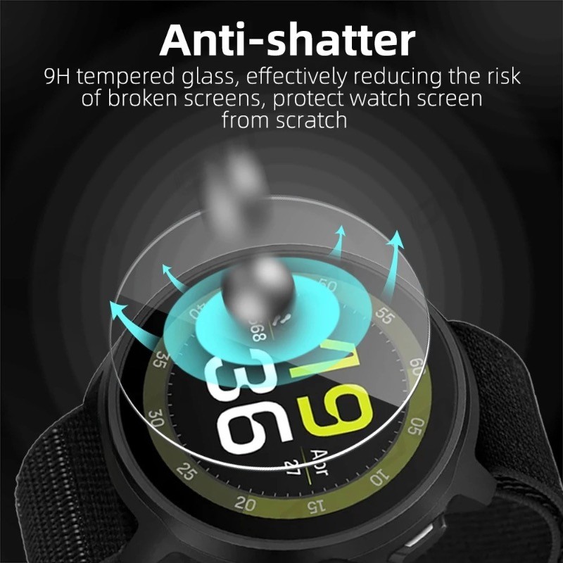 3-5 шт. защитных пленок из зак – обзор и цена Smartwatch Screen Film