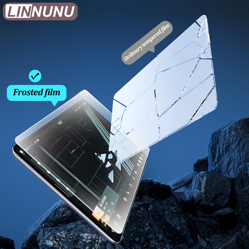 Защитная пленка LINNUNU 15.6'' – обзор и цена Glass Protector Auto