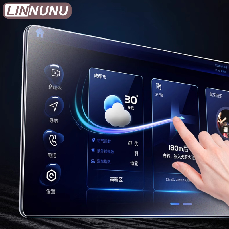 Защитная пленка LINNUNU 15.6'' – обзор и цена Glass Protector Auto