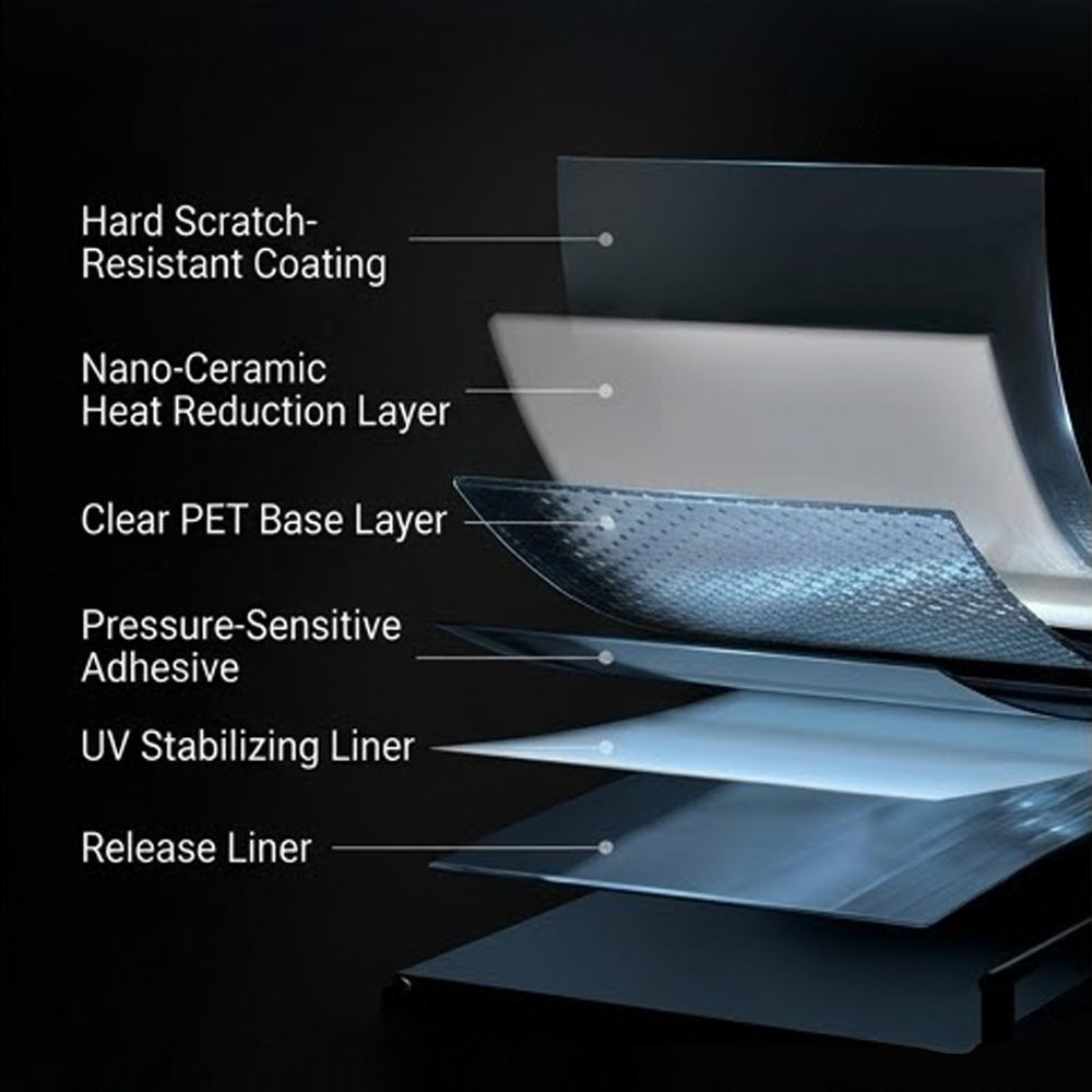 Автомобильная керамическая пле – обзор и цена Glass Protector Auto