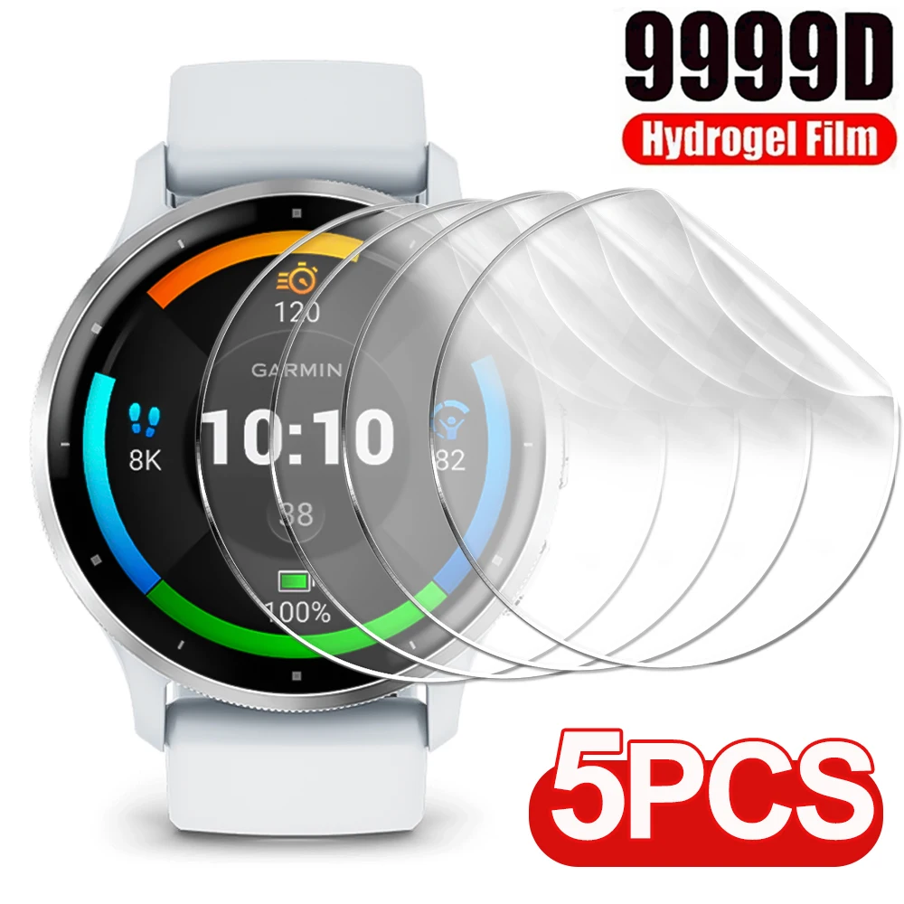 Гидрогелевая пленка для Garmin – обзор и цена Hydrogel Screen Protector