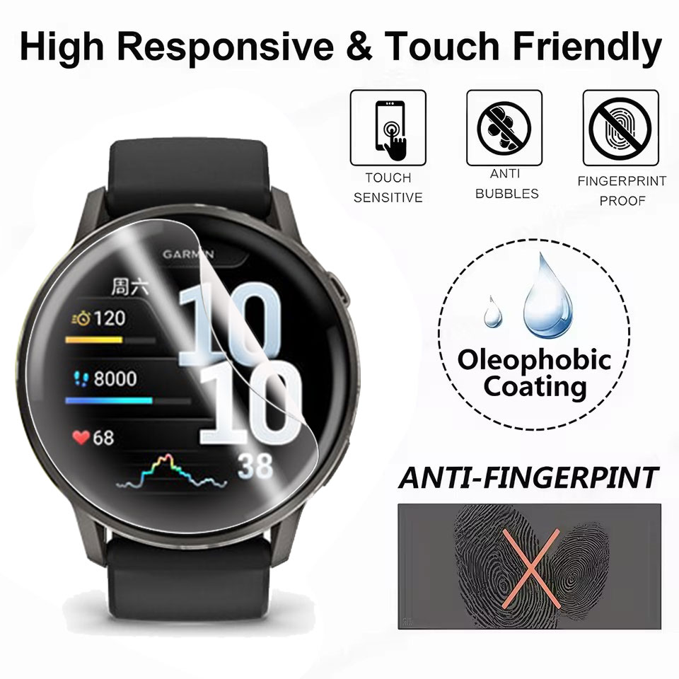 Мягкая гидрогелевая пленка для – обзор и цена Hydrogel Screen Protector