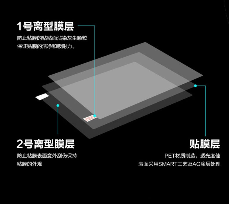 1 шт., матовая гибкая пленка с – обзор и цена Matte Anti Glare Screen