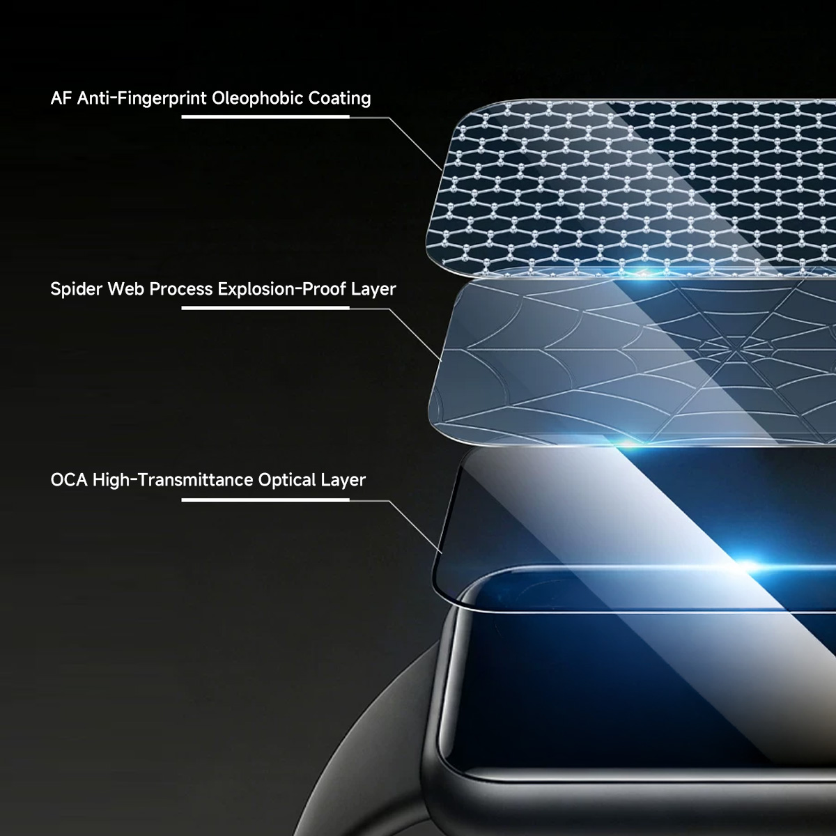 Защитная пленка для экрана Xia – обзор и цена Hydrogel Screen Protector