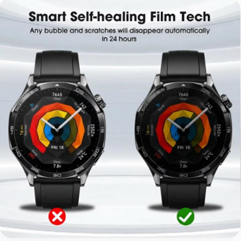Гидрогелевая пленка для защиты – обзор и цена Privacy Screen Protector